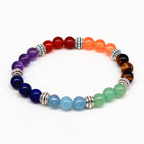 Reiki Seven Chakra Bracelet – Ancient Silver & Natural Stone Agate & Tiger’s Eye Yoga Jewelry