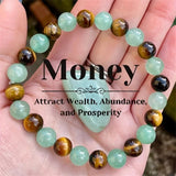 Tiger Eye & Green Aventurine Natural Stone Bracelet – Elegant Healing Jewelry for Women