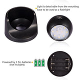 9 LED PIR Motion Sensor Night Light 360 Degree Rotation Wireless Detecto Wall Night Light Lamp Auto On/Off Closet Hallway Light